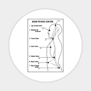 Seven Psychic Centers Magnet